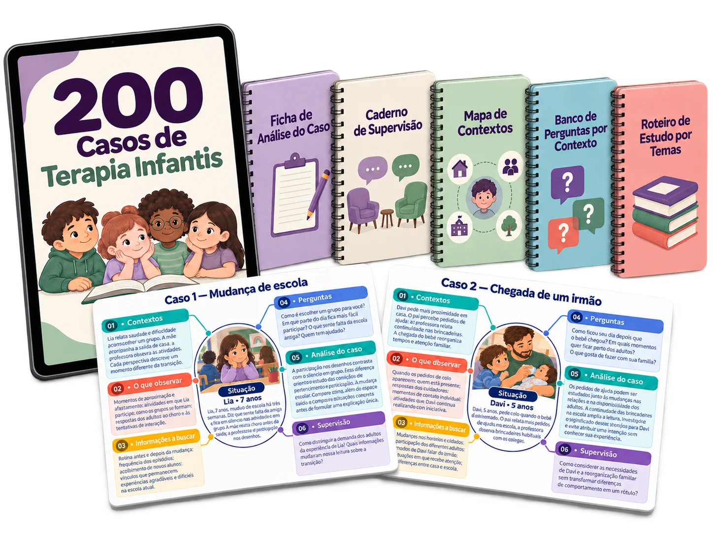 Mockup da coleção digital de casos fictícios e de cinco apoios de estudo planejados
